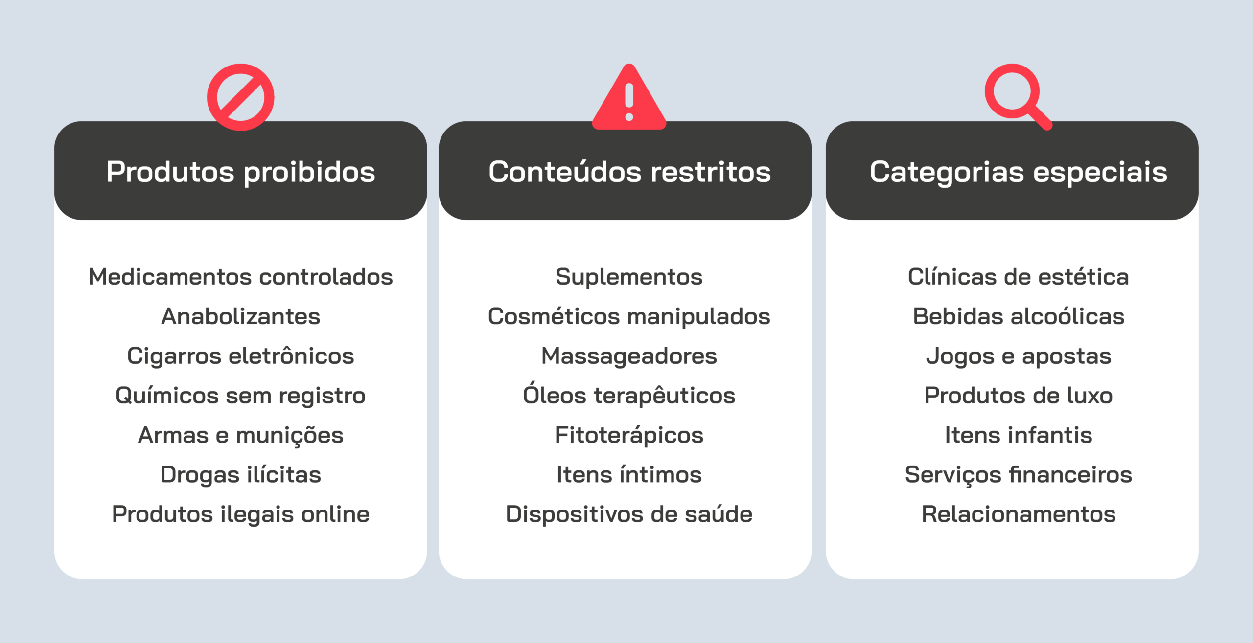 As principais diferenças entre produtos proibidos, conteúdo restrito ou categorias especiais no E-commerce