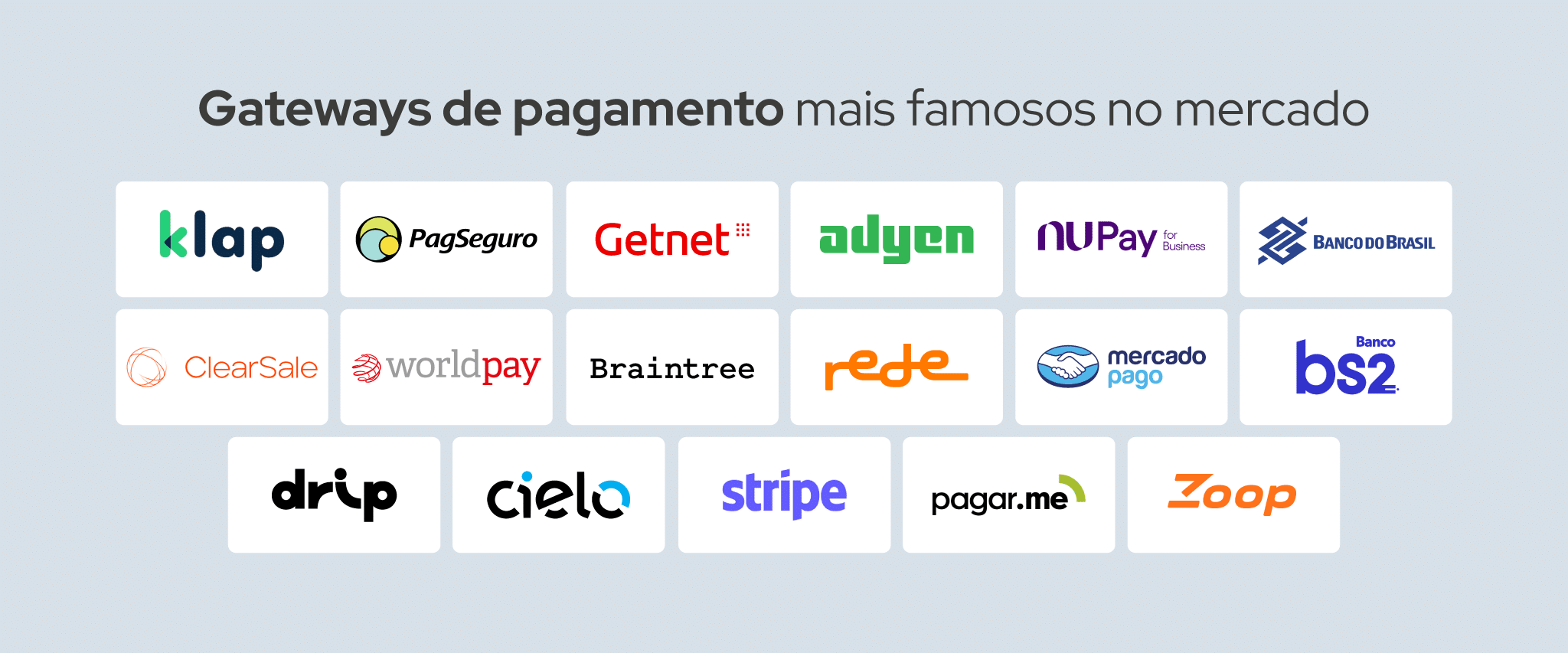Os gateways de pagamento, que funcionam como máquinas de cartão para sua Loja Online, são uma das alternativas para oferecer um pagamento seguro aos consumidores.