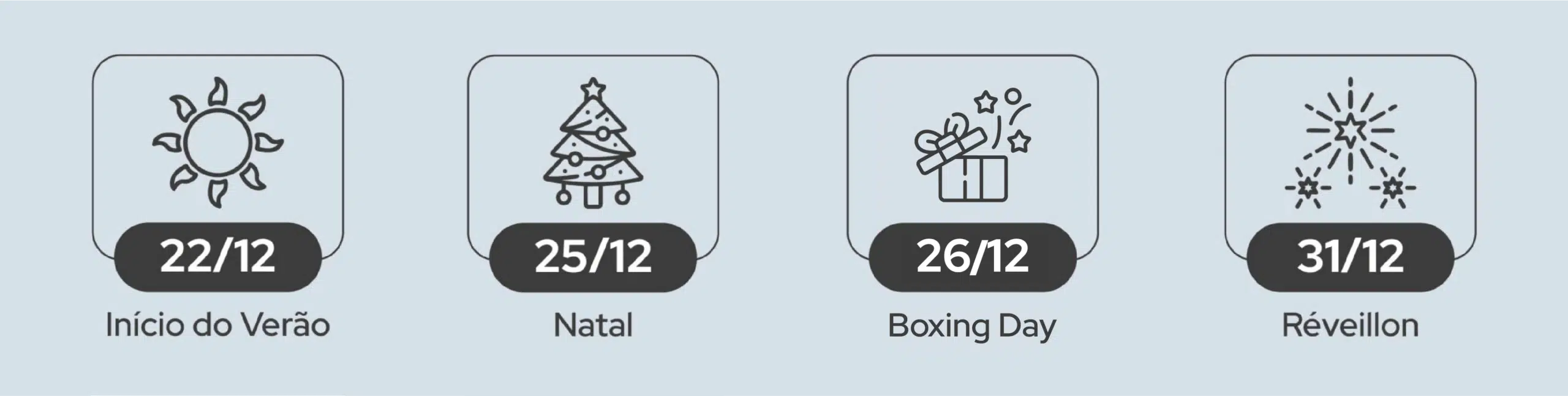 As principais datas comemorativas em 2025 durante o mês de dezembro