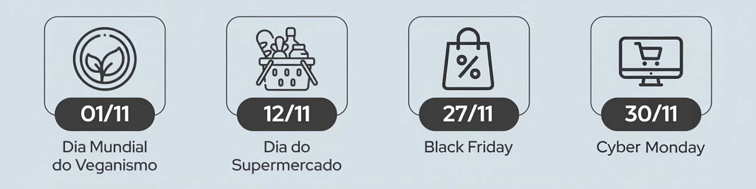As principais datas comemorativas do E-commerce durante o mês de novembro